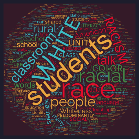 Issue 38.03 Word Cloud